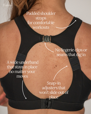 Back image of the Elansu sports bra which shows the features:
1. Padded should straps for comfortable workouts.
2. No lingerie clips or seams that dig in.
3. A wide underband that stays in place no matter your moves.
4. Snap-in adjusters that won't slide out of place